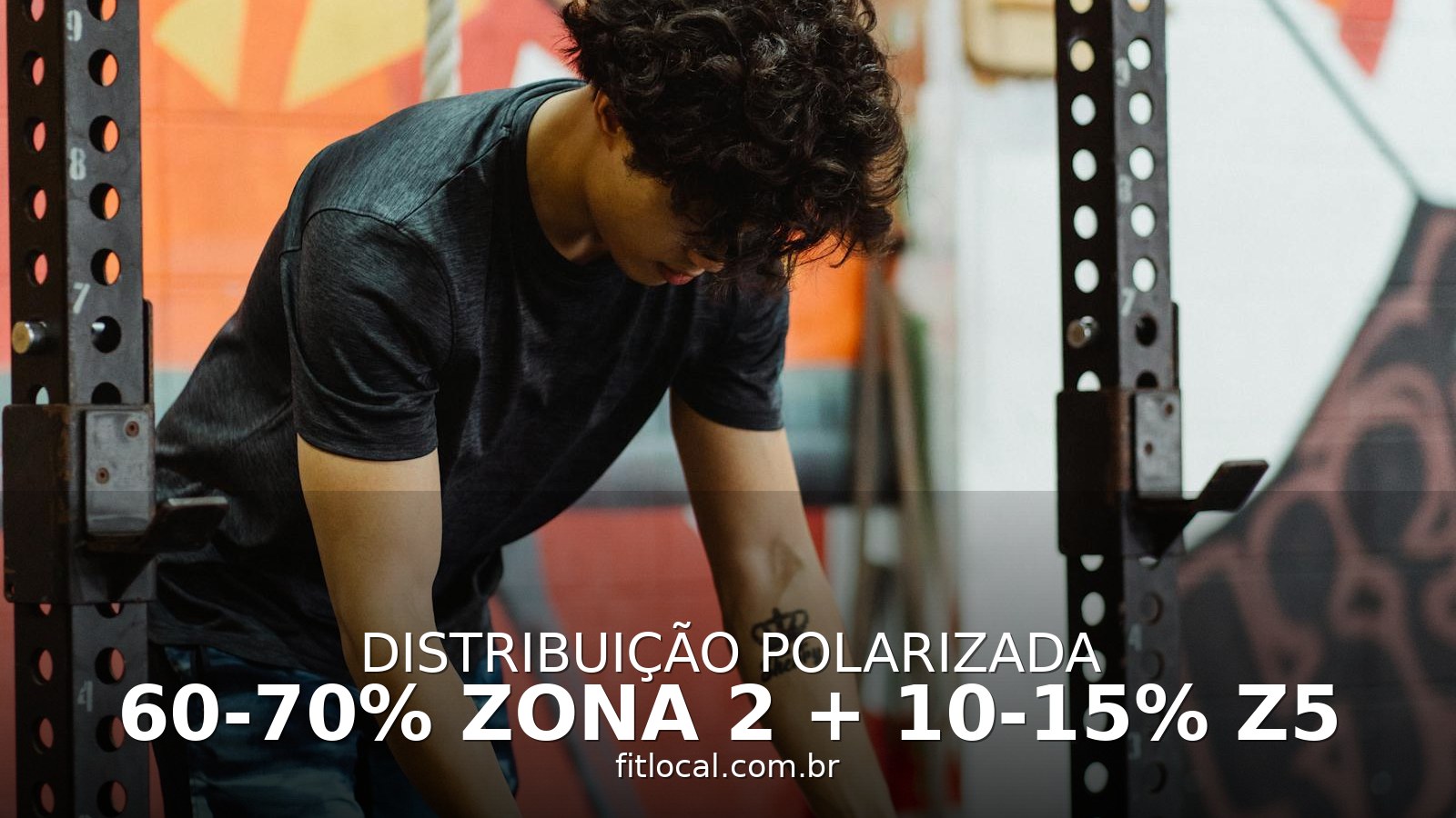 Personal trainer ZONAS DE FC -- CARDIO ESTRUTURADO