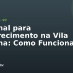 Personal para Emagrecimento na Vila Mariana: Como Funciona