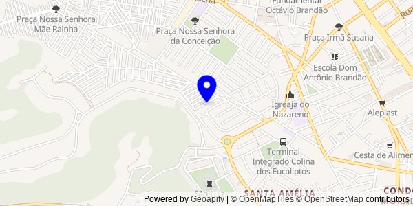 Mapa de Ibateguara - Nutricionistas