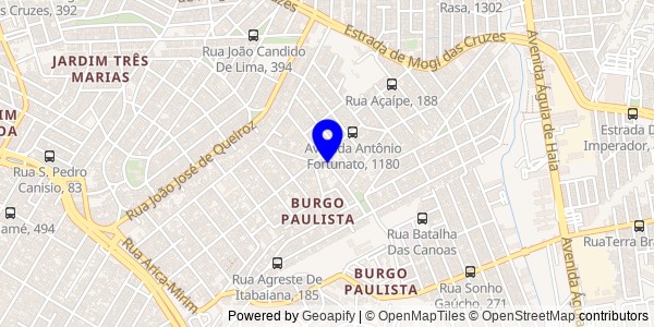 Mapa de Barreiras do Piauí - Nutricionistas