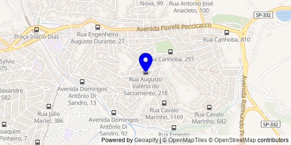 Mapa de Perus - Fisioterapeutas